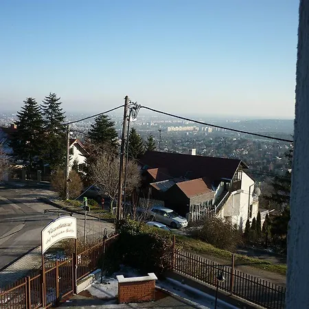 Budai Szálloda Budapest