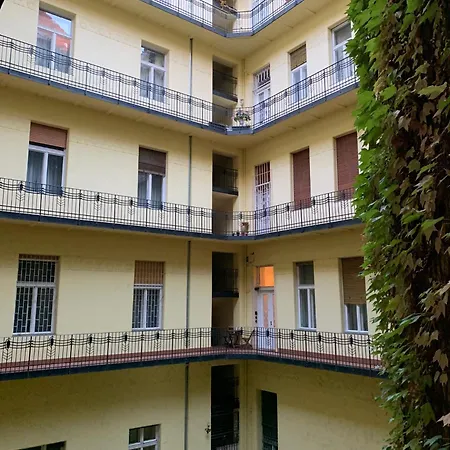 Apartment Liszt Ferenc Long-term Budget
