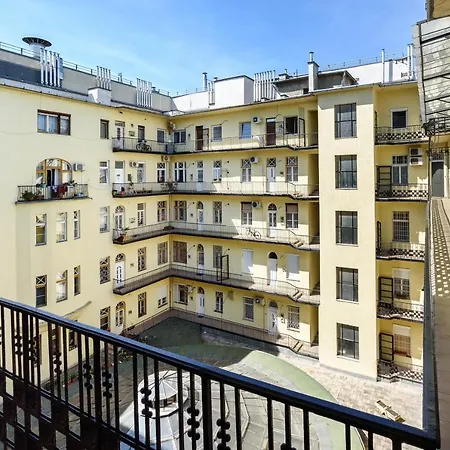 Rakoczi Road Location Budapest