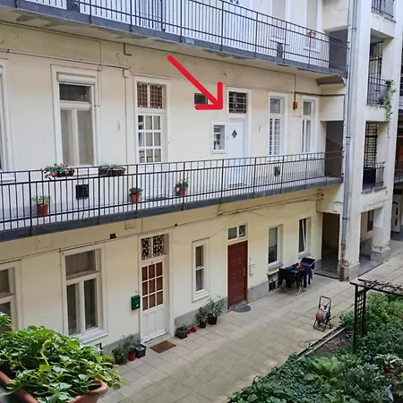 Bliss Budapest
