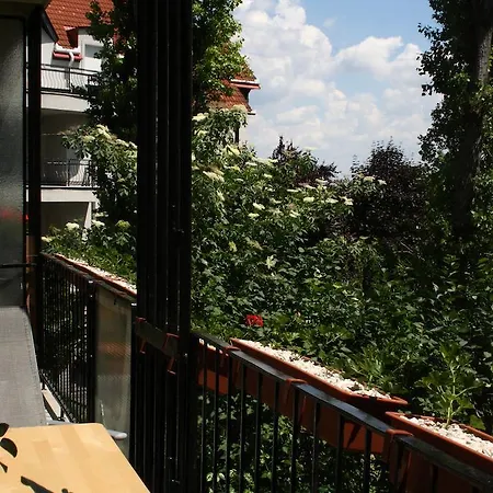Highland Budapest