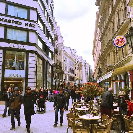 Central Vaci Utca * Budapest