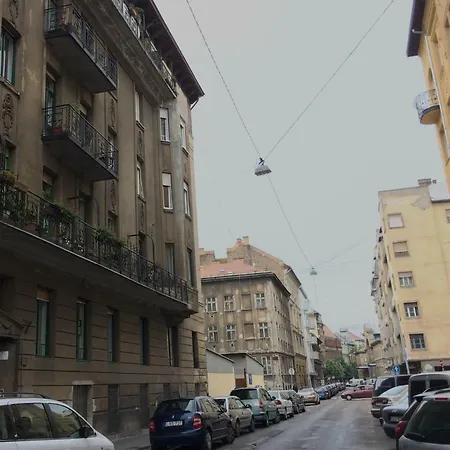 Rakoczi Central Budapest