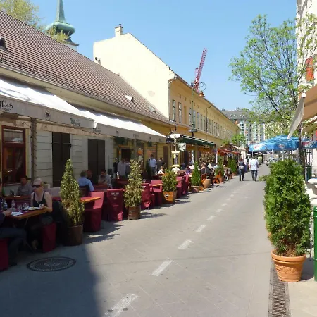 Raday Corner Budapest