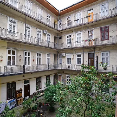 Rumbach * Budapest