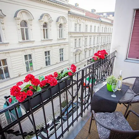 Vaci Street Budapest