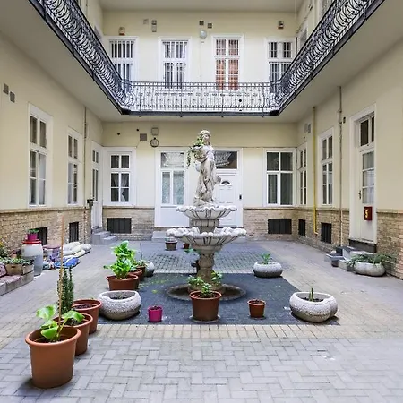 Centre * Budapest