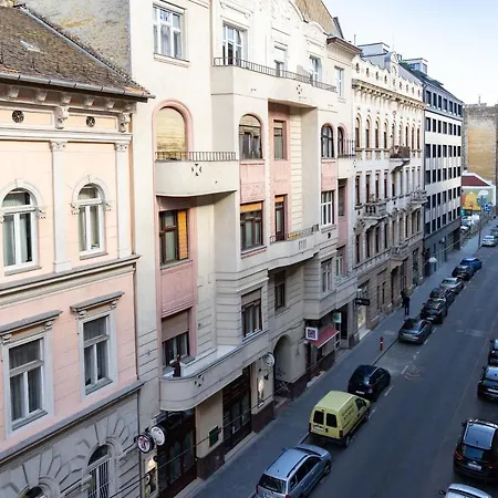 Gartner Budapest