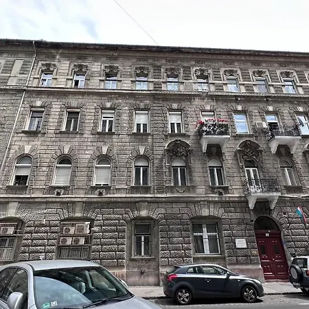 Hernad * Budapest