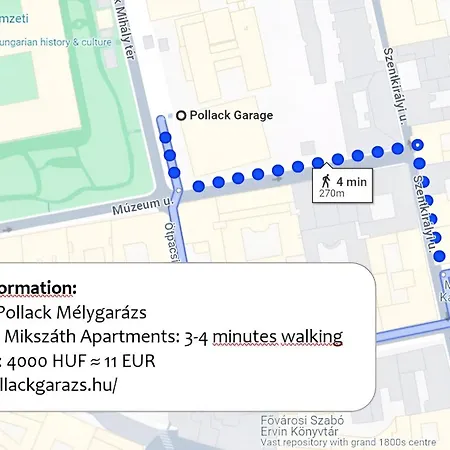 Apartment Mikszath *