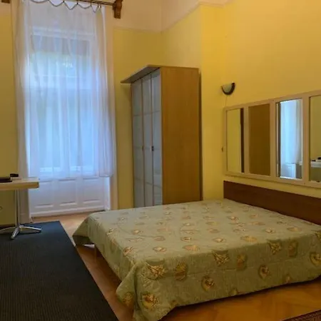 Apartment Location - Grand Boulevard Budapest