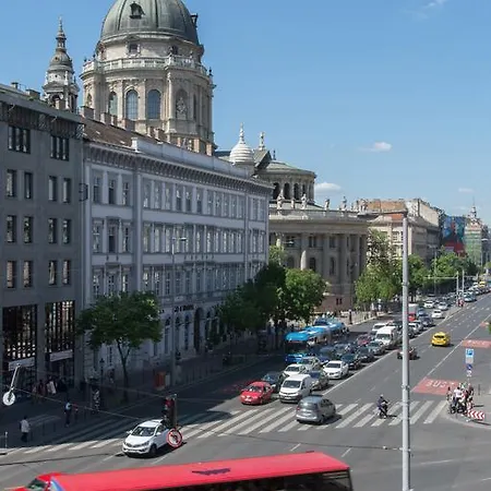 Activity * Budapest