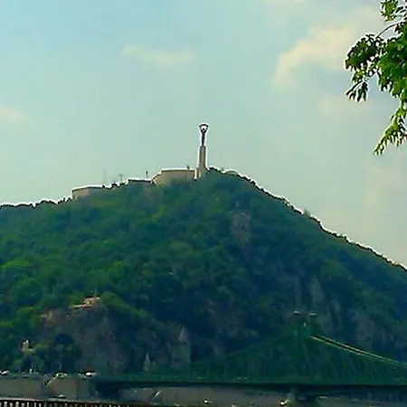 Duna Panorama Budapest