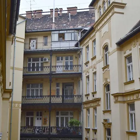 Synagogue View ブダペスト