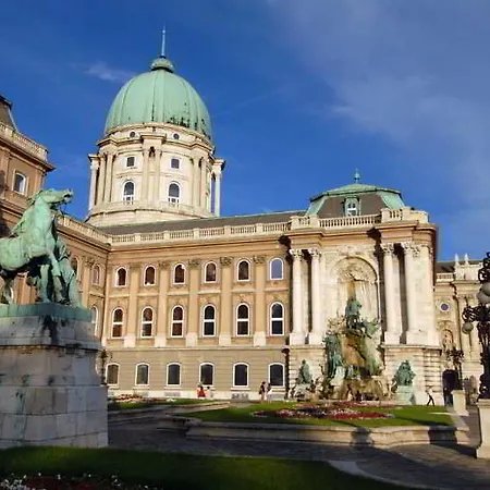 Panorama Budapest