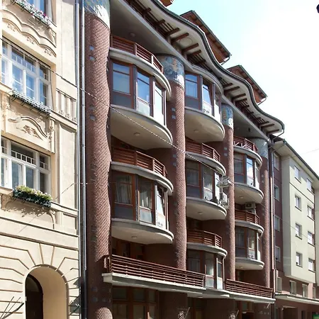 Millennium * Budapest