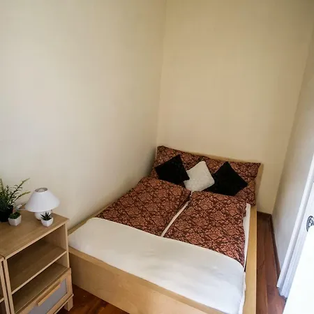 Location Budapest
