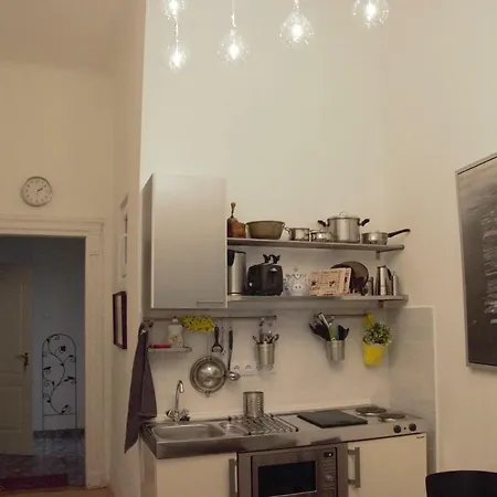 Abc Budapešť