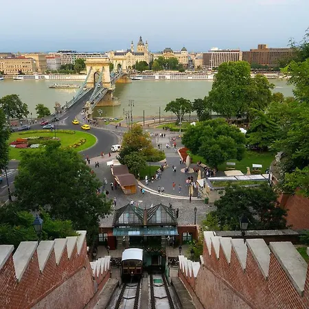 Budget Budapest