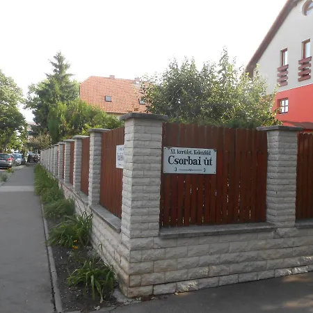 Aranyeső Csorbai Vendégház Budapest