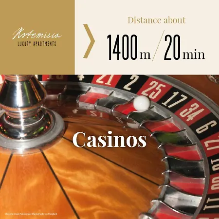 Апартаменты Artemisia Luxury Balcony Ii Будапешт