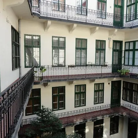 Apartment Location In Budapest!