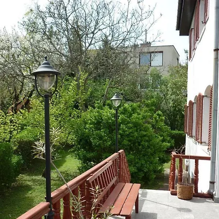 Kapu Panzio Budapest