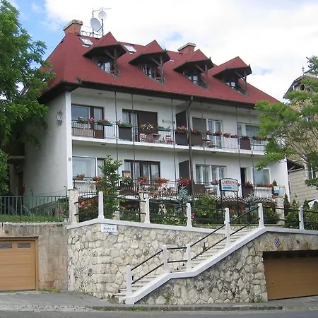 Nocleg ze śniadaniem Gardonyi Vendeghaz Budapeszt