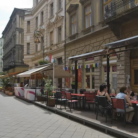 Budapestapartments.holiday Budapest
