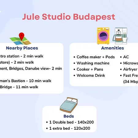 Jule Apartmán