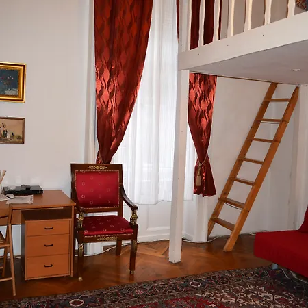 Vaci Budapest