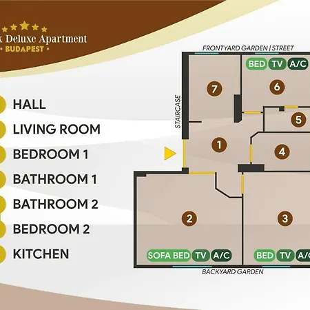 Apartamento Citypark Deluxe